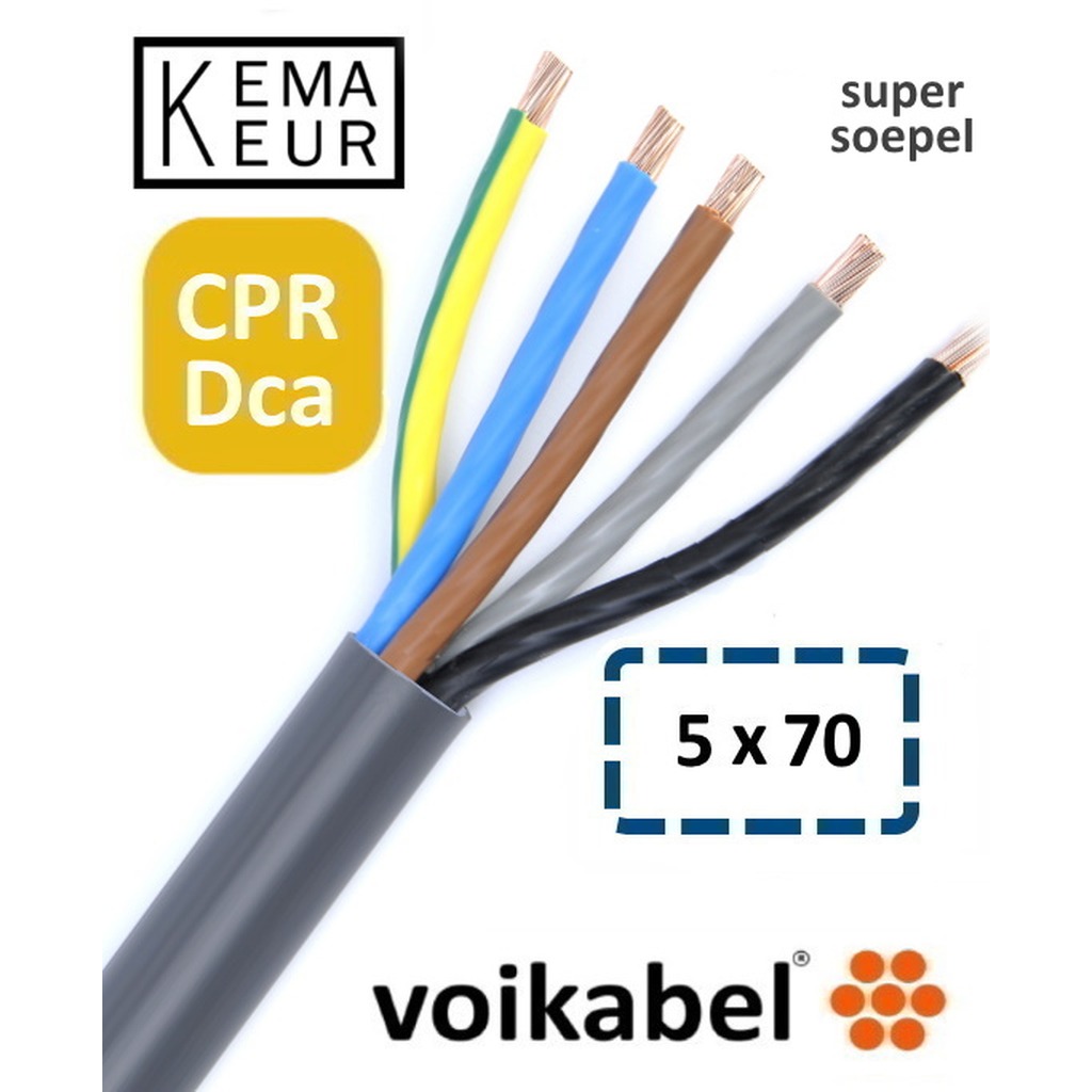 YMVK Dca SS 5 x 70 mm² p/m.