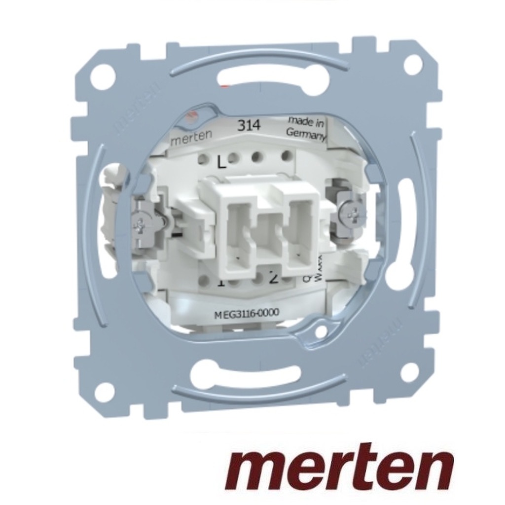 Basis Elementen